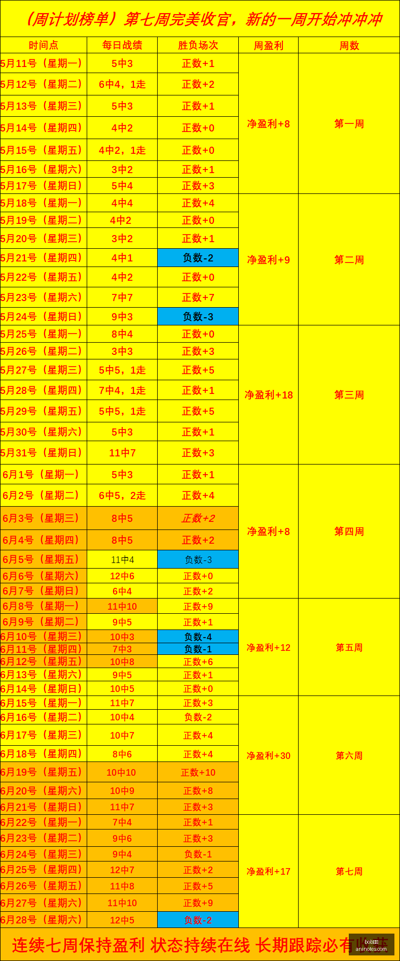 体育,bob体育,体育博彩,bob体育,体育博彩,线上投注,体育平台,足球竞猜,篮球投注,电竞赛事,bob官网,体育新闻,赛事分析,bob体育app,体育直播