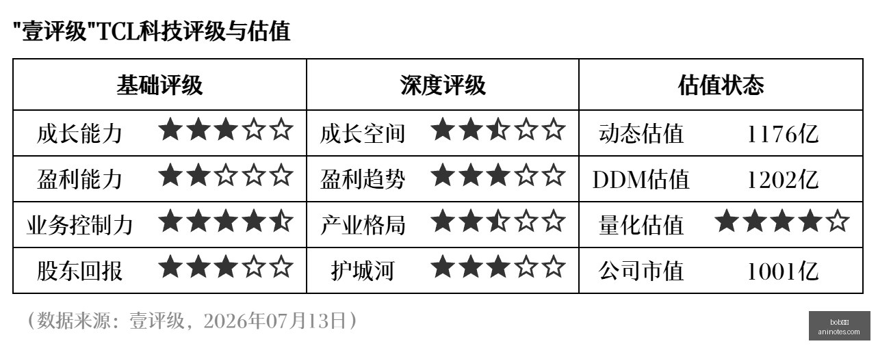 体育品牌电,竞联名鞋发,潮流设计惊,bob体育,体育博彩,线上投注,体育平台,足球竞猜,篮球投注,电竞赛事,bob官网,体育新闻,赛事分析,bob体育app,体育直播