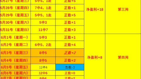 体育 ，bob体育，115802