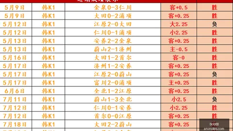 体育 ，bob官网，121921